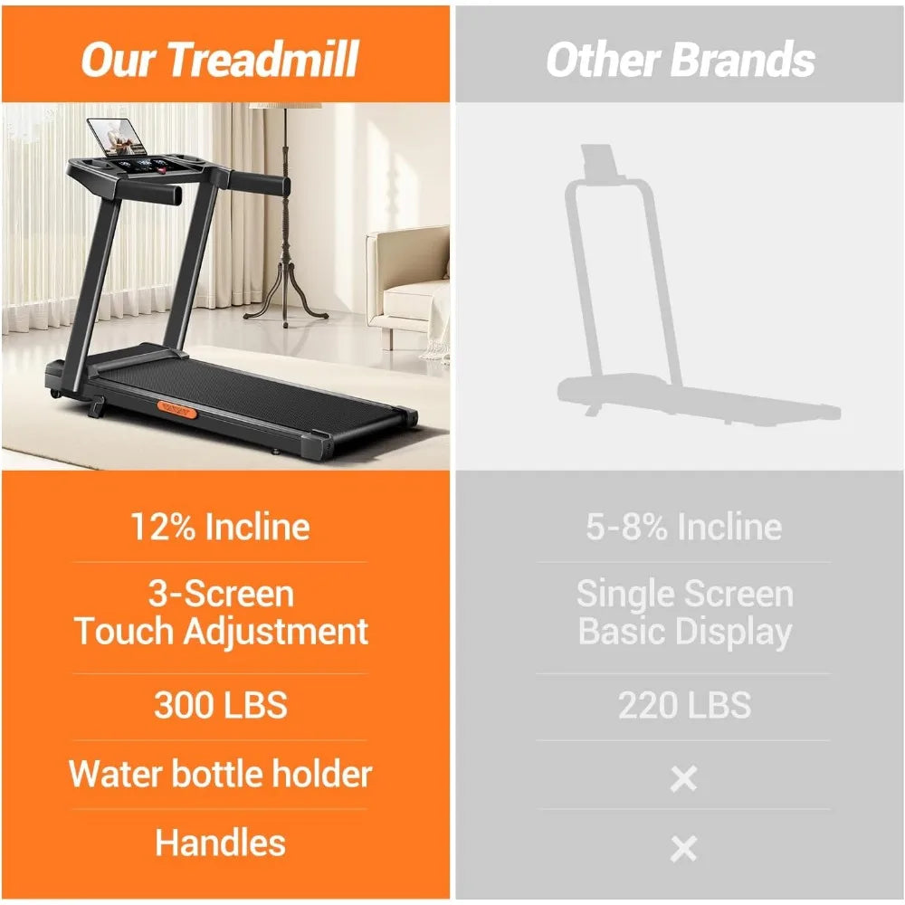 Portable 3-in-1 Folding Treadmill with 12% Incline, Suitable for Home and Office, Supports Up to 300 Lbs