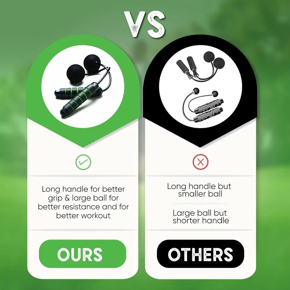 weighted cordless jump rope - adjustable length ropes ropeless jump rope for beach body - eliminate dad bod with indoor jumprope