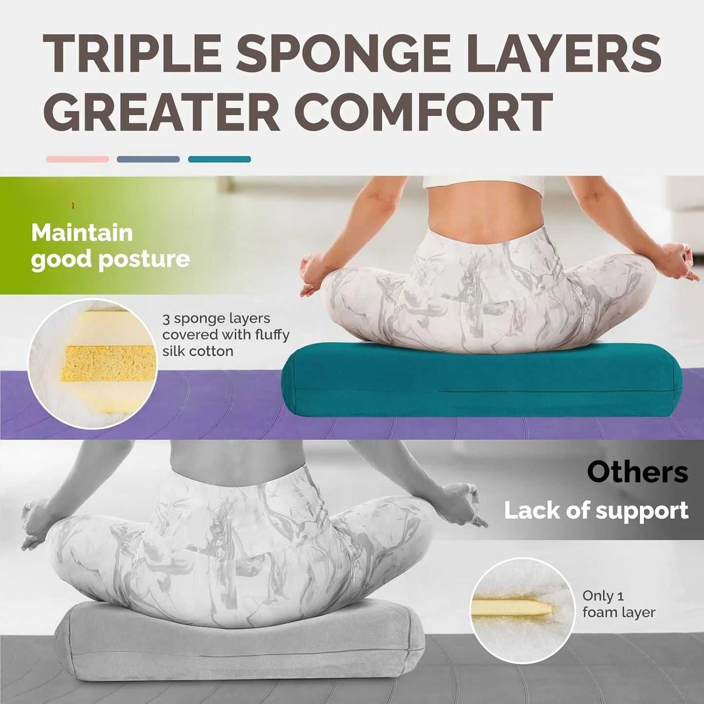 Triple-Layer Sponge Yoga Bolster Pillow for Restorative Yoga & Meditation-Versatile Support Pillow, Balance & Poses Modification